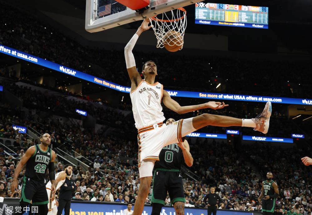 运动表现 运动表现